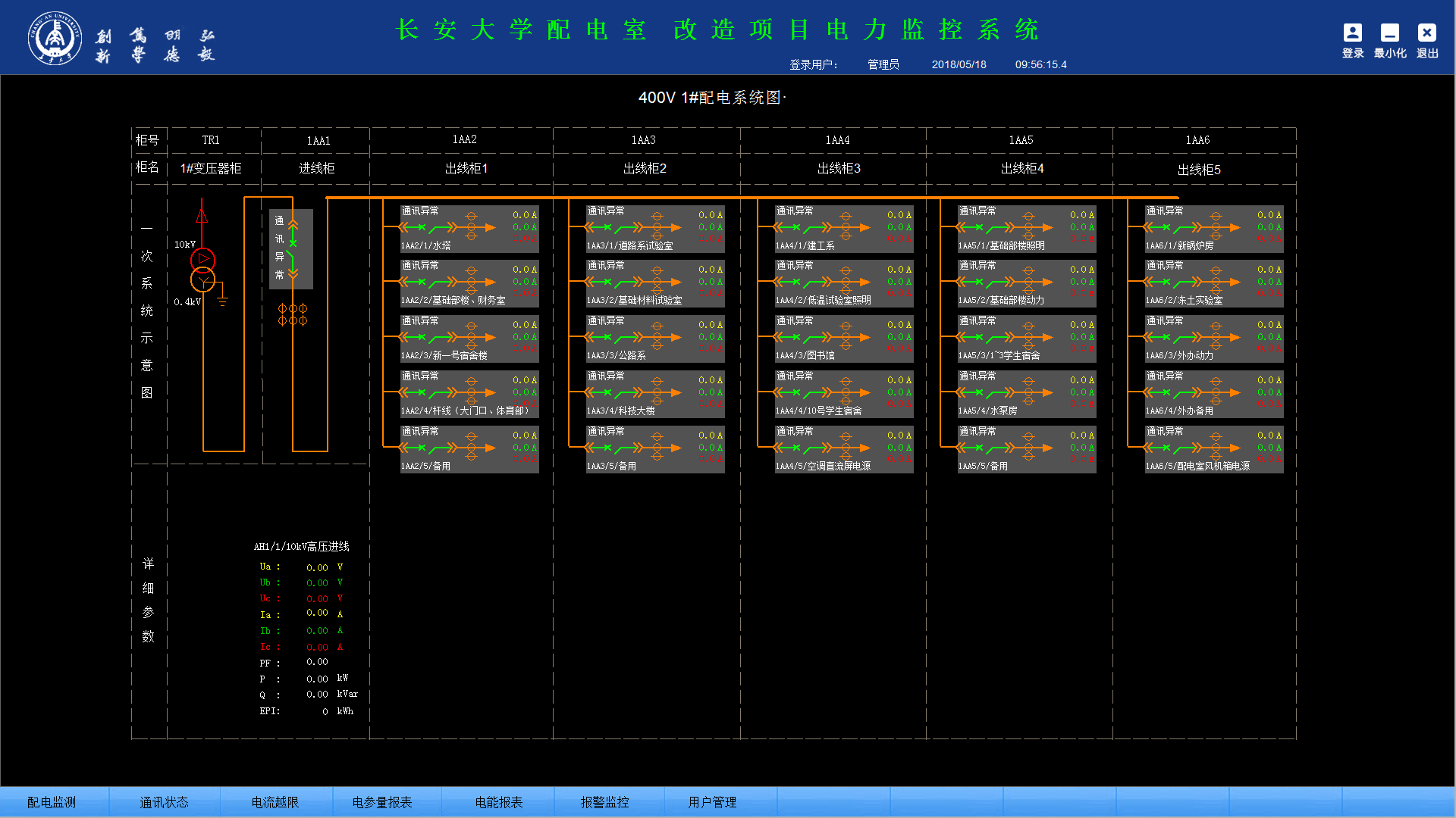 長(zhǎng)安大學(xué)配電室改造項(xiàng)目電力監(jiān)控系統(tǒng)